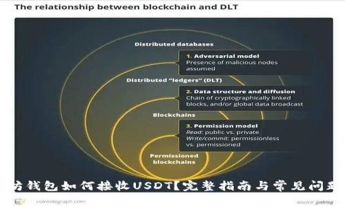 以太坊钱包如何接收USDT？完整指南与常见问题解答