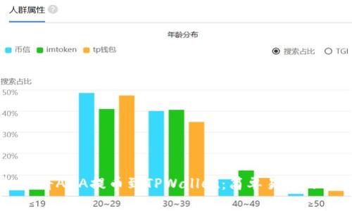 如何将ADA提币到TPWallet：简单易懂的指南