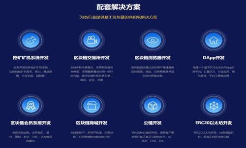 如何在苹果设备上下载和安装TPWallet应用教程

关键词：TPWallet, 苹果, 下载, 安装

内容主体大纲：

1. 引言
   - 介绍TPWallet的概念及其应用
   - 下载自应用商店的重要性

2. TPWallet简介
   - TPWallet的功能和特点
   - 为什么要选择TPWallet

3. 在苹果设备上下载TPWallet的步骤
   - 确保设备兼容性
   - 打开App Store
   - 搜索TPWallet
   - 下载和安装

4. TPWallet的设置与使用
   - 初次设置流程
   - 如何创建钱包
   - 导入现有钱包

5. TPWallet的常见问题
   - 常见下载问题及解决方案
   - 安装后无法打开应用的解决办法

6. TPWallet的安全性与隐私保护
   - 钱包安全性分析
   - 如何保护个人隐私与资产

7. 总结
   - 重申TPWallet的重要性
   - 推荐的使用技巧和注意事项

---

1. 引言
在数字货币和区块链技术日益普及的今天，越来越多的用户开始关注如何安全、方便地管理他们的数字资产。TPWallet作为一款多功能数字钱包，提供了许多有用的功能，如快速交换、转账、资产管理等。了解如何在苹果设备上下载和安装TPWallet应用，将为用户提供更高效的管理方式。

2. TPWallet简介
TPWallet是一款面向各种数字资产的管理工具，支持多种加密货币的存储和管理。其主要功能包括多币种钱包、资产管理、实时行情查看和交易功能。TPWallet设计简洁直观，易于使用，是广大加密货币爱好者的理想选择。

3. 在苹果设备上下载TPWallet的步骤
在苹果设备上下载TPWallet也非常简单。首先，你需要确保你的设备运行的是最新版本的iOS系统。接下来，打开App Store，并在搜索框中输入“TPWallet”。找到后，点击“下载”，安装完成后，你就可以在主屏幕上找到TPWallet应用图标，点击进入使用。

4. TPWallet的设置与使用
下载并安装TPWallet后，用户需要进行初步设置。打开应用后，用户需要创建一个新钱包或导入现有钱包。创建新钱包时，TPWallet会提供一组助记词，确保妥善保存，以备后续恢复之用。接下来，用户可以开始添加和管理个人数字资产。

5. TPWallet的常见问题
在使用TPWallet的过程中，用户可能会遇到一些常见问题。例如，下载时可能出现无法找到应用或下载失败的情况。这时，用户可以尝试更新App Store或检查设备的网络连接。如果安装后无法打开应用，可以尝试重新启动设备或卸载重装应用。

6. TPWallet的安全性与隐私保护
TPWallet非常注重用户的安全和隐私。用户在创建钱包时，平台会提示用户妥善保管助记词，以便恢复钱包。TPWallet采用了多重加密技术，确保用户的资产不会被非法访问。用户在使用过程中应注意保护个人信息，避免随意分享钱包地址或助记词。

7. 总结
总而言之，TPWallet是一款功能齐全、安全稳定的数字资产管理工具。在苹果设备上下载并使用TPWallet，将大大提升用户管理数字资产的效率和安全性。我们鼓励用户定期更新应用，并学习相关的区块链知识，以充分利用TPWallet的各种功能。

---

### 相关问题：

1. **TPWallet适用于哪些设备？**
   - TPWallet兼容所有运行iOS和Android的设备。用户需要根据设备的操作系统选择下载相应版本，以保证最佳使用体验。

2. **TPWallet的功能有哪些？**
   - TPWallet提供多种功能，包括多币种钱包管理、资产实时查看、数字资产兑换等，方便用户高效管理和交易。

3. **如何确保TPWallet的安全性？**
   - 用户需妥善保管助记词，定期更改密码，并开启双重验证以增强账户安全。

4. **TPWallet与其他数字钱包相比有什么优势？**
   - TPWallet在资源管理和易用性方面表现突出，尤其在交换和操作速度上具有优势。

5. **如何解决TPWallet下载失败的问题？**
   - 确保设备连接稳定的网络，检查App Store的服务器状态，可能需要清理缓存或重启设备。

6. **如何恢复TPWallet中的钱包？**
   - 使用当初创建钱包时所获得的助记词，在应用中选择“恢复钱包”功能进行恢复。

7. **TPWallet的用户评价如何？**
   - 用户普遍认为TPWallet操作简便，功能丰富，但也有意见希望在安全性上能有所提升。