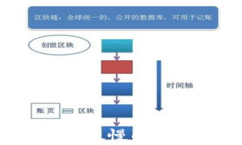 
解决以太坊钱包同步太慢的问题：全面指南与建议