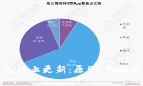 比特币钱包停止更新：原因、影响及解决方案