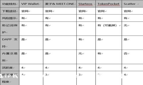 如何在TP钱包中添加合约地址：详细指南与常见问题解答