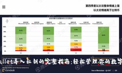 TPWallet导入私钥的完整指南：轻松管理你的数字资产