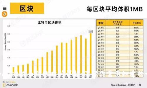 tpwallet提币到账时间详解：了解你需要知道的一切