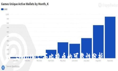 tpwallet：买比特币的可靠性分析