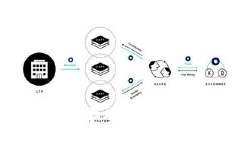 如何将TPWallet中的资产安全转移到OK钱包？全面指南与技巧