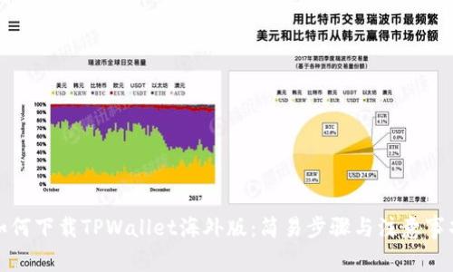 如何下载TPWallet海外版：简易步骤与注意事项