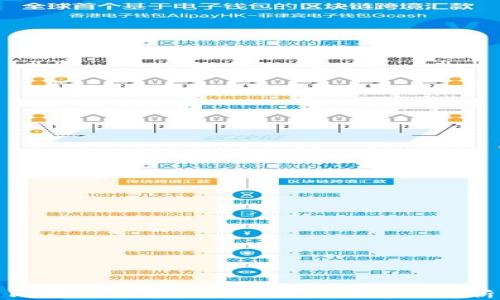 
比特币钱包地址长度及其意义解析