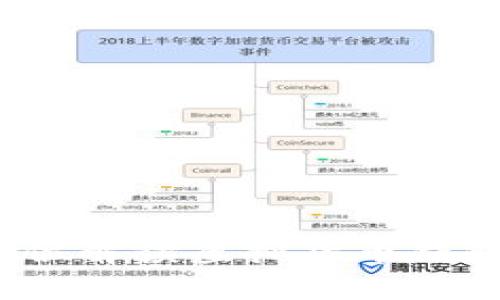 易币付：全方位解读虚拟货币钱包的智能选择