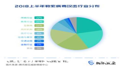 比特派钱包买币指南：如何安全便捷地购买加密货币