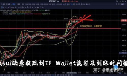 biasui欧意提现到TP Wallet流程及到账时间解析