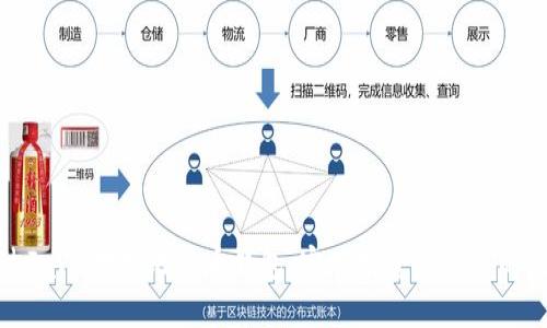 如何通过Java对接比特币钱包：实现投资与交易的最佳指南