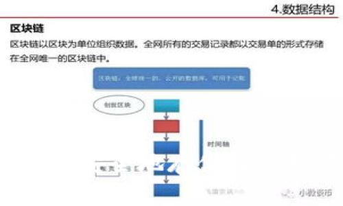 区块链糖果：如何安全地存储与管理你的数字资产