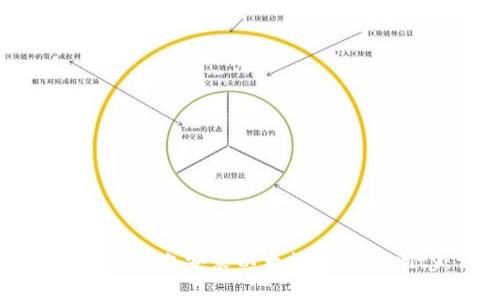 如何在你的计算机上安装以太坊钱包Parity：详细指南