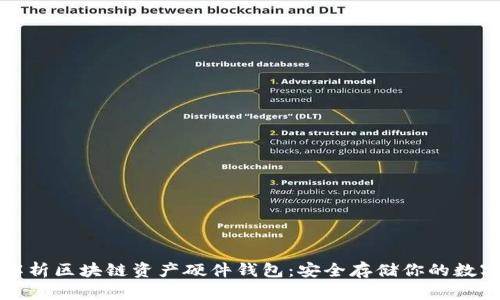 全面解析区块链资产硬件钱包：安全存储你的数字财产