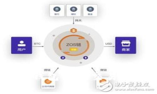 以太坊USDT钱包对接交易所的完整指南