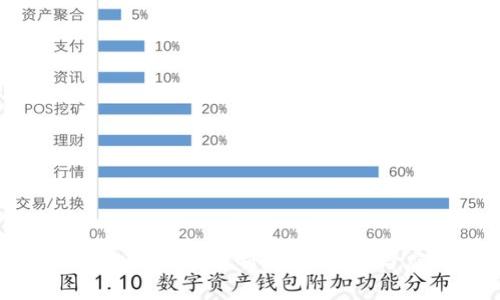 TPWallet跑路风险解析：资金安全与应对策略