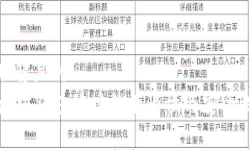 易于理解且的
  以太坊钱包地址的有限性与安全性探讨