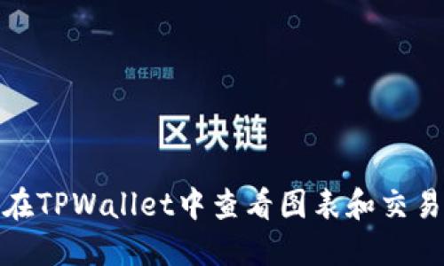 如何在TPWallet中查看图表和交易数据