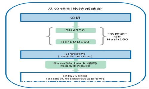 ### 如何解决TPWallet中的薄饼网页无法加载的问题