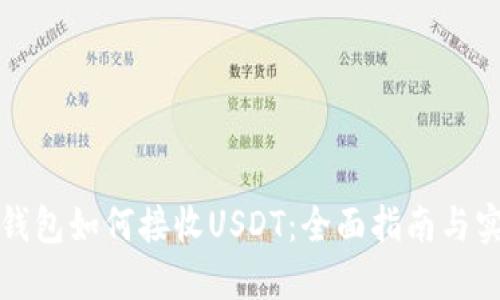 比特币钱包如何接收USDT：全面指南与实用技巧