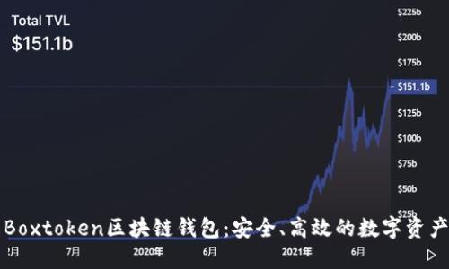 深入了解Boxtoken区块链钱包：安全、高效的数字资产管理工具