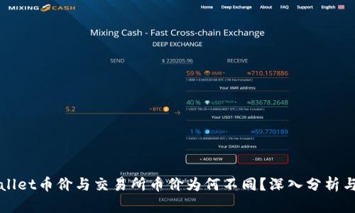 TPWallet币价与交易所币价为何不同？深入分析与解读