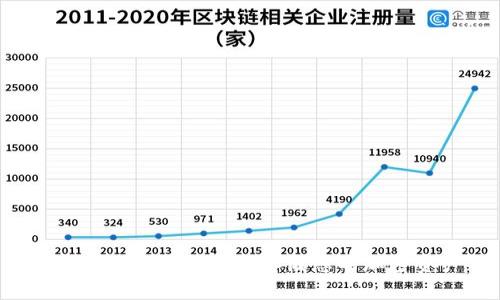 冷钱包以太坊：安全存储您的加密资产