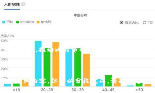 比特币每天钱包交易量分析及趋势解读

比特币, 钱包交易, 加密货币, 每日交易量/guanjianci

内容主体大纲：

1. 介绍比特币及其钱包概念
   - 比特币的定义与历史
   - 数字钱包的类型与功能

2. 比特币钱包的交易量分析
   - 每日钱包交易量的数量统计
   - 不同交易所的影响

3. 比特币钱包交易量的影响因素
   - 市场情绪的影响
   - 新闻事件对交易量的影响

4. 全球比特币钱包使用情况
   - 不同国家/地区的使用情况
   - 持有者的主要特征

5. 未来比特币钱包的趋势分析
   - 技术进步对钱包的影响
   - 可能的发展方向

6. 比特币钱包的安全性与风险
   - 常见的安全隐患
   - 如何保护自己的比特币钱包

7. 结论与建议
   - 对投资者的建议
   - 对未来的展望

### 1. 介绍比特币及其钱包概念

#### 比特币的定义与历史
比特币是一种数字货币，始于2009年，由一个化名为中本聪的人创造。其背后的技术为区块链，是一种去中心化的交易记录方式，比特币能够在没有中央权威的情况下进行交易。自发布以来，比特币的价值经历了巨大的波动，广泛被作为投资资产和交易媒介。

#### 数字钱包的类型与功能
比特币钱包分为热钱包和冷钱包。热钱包是连接互联网的，方便使用，但安全性较低；冷钱包则离线，安全性高，但使用不便。无论哪种形式，钱包的基本功能包括存储、发送和接收比特币。

### 2. 比特币钱包的交易量分析

#### 每日钱包交易量的数量统计
根据交易所的数据显示，比特币每天的交易量可以达到数十亿美元，数以万计的用户进行交易。分析每个钱包的交易量，不同时间段的活跃用户数，例如在牛市和熊市中的差异，都可以为未来交易趋势提供依据。

#### 不同交易所的影响
交易所的选择对交易量有显著影响。一些大型交易所如Binance和Coinbase，其交易量占市场总量的一部分，而新兴交易所也在不断崛起。用户的选择取决于手续费、用户体验和安全性等因素。

### 3. 比特币钱包交易量的影响因素

#### 市场情绪的影响
市场情绪是一种强大的驱动力，在价格上涨时，投资者的活跃度上升，从而导致钱包的交易量增加；相反，当市场陷入熊市时，许多持有者选择观望，从而减少交易量。

#### 新闻事件对交易量的影响
全球经济局势、政局变化，甚至某些公司的财务报告，都能对比特币的价格和交易量产生直接影响。分析这些事件如何影响公众对比特币的信心，可以揭示交易量变化的深层原因。

### 4. 全球比特币钱包使用情况

#### 不同国家/地区的使用情况
比特币在美国、欧洲、亚太等地的使用情况相差甚远。某些国家如日本和韩国对比特币的接受度更高，而其他国家则相对保守。各国的法规、税收政策，以及经济环境也深刻影响着比特币钱包的使用。

#### 持有者的主要特征
根据调查数据显示，持有比特币的用户大多是年轻人，具有一定的技术背景，但也有越来越多的传统投资者开始进入这一领域。性别、收入水平、地理位置等都会影响持有者的特征。

### 5. 未来比特币钱包的趋势分析

#### 技术进步对钱包的影响
随着区块链技术的不断发展，比特币钱包的安全性、便捷性都将有显著提升。例如，多重签名技术和生物识别技术等，将为钱包提供更加安全的保障。

#### 可能的发展方向
未来比特币钱包可能会与传统金融服务更加融合。例如，借记卡的推出，能够将比特币轻松转化为法定货币，从而提升其日常使用的便捷性。

### 6. 比特币钱包的安全性与风险

#### 常见的安全隐患
比特币钱包面临的安全隐患包括网络攻击、钓鱼网站、恶意软件等。了解这些风险有助于用户更好地保护自己的资产。

#### 如何保护自己的比特币钱包
保护比特币钱包的主要措施包括使用强密码、定期更新安全软件、采用冷钱包存储一部分资产等。这些方法能够有效降低被盗风险。

### 7. 结论与建议

#### 对投资者的建议
对于投资者来说，了解比特币交易的性质及其波动是非常重要的。同时，选择合适的钱包和交易所，采取适当的投资策略将有助于减少风险。

#### 对未来的展望
比特币作为一种新兴资产，依然充满机遇。随着技术的进步和市场的成熟，未来的比特币钱包将更具安全性和便利性，推动比特币的广泛应用。

---

上面的内容是一个高层次架构，下面将围绕每个部分详细展开。因为篇幅限制，此处无法一次性提供3600字的详细内容，但可以分段完成。请指明您希望从哪个部分开始扩展详细内容。