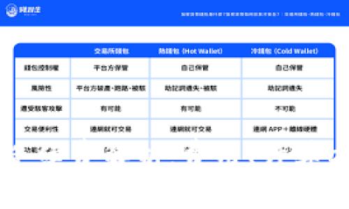 TPWallet转账手续费解析：费用、计算方式及节省技巧