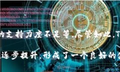   TPWallet安全吗？深度解析与用户指南 /  guanjian