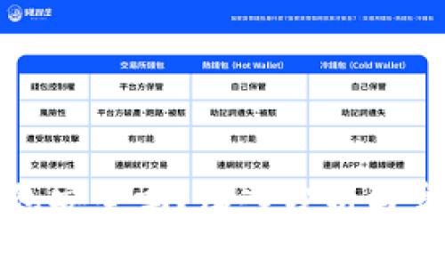 比特币冷钱包安全吗？深入分析与常见问题解答