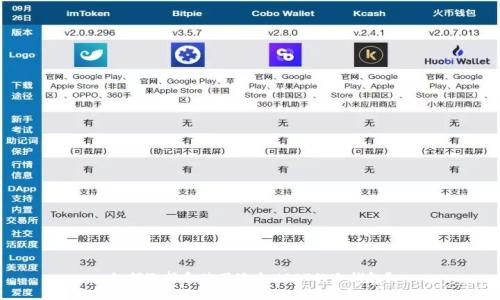 如何选择和使用适合USDT的冷钱包？