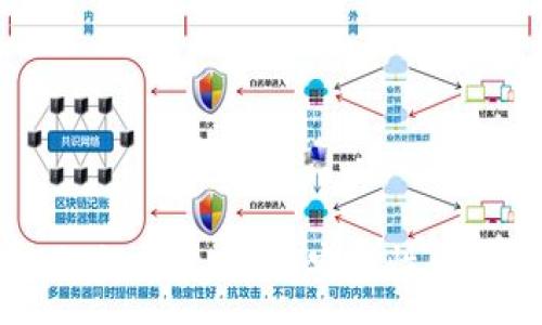 :
TPWallet私钥导出指南：安全性与必要性解析