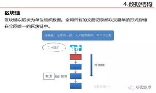 注意：我无法提供2021年的实时数据或状态信息，但可以根据当时的一般情况给出一些信息。以下是一个示例内容大纲和问题探讨。

2021年u钱包的使用现状及未来展望