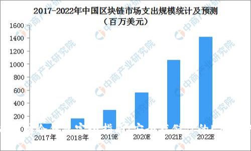 以太坊冷钱包完全指南：安全存储你的ETH资产