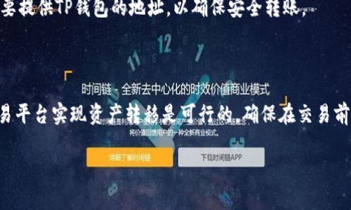 要回答您的问题，我们首先需要了解TP钱包（TP Wallet）和Fire（这通常指的是某种加密货币或代币）之间的关系。

### 分析：

1. **TP钱包是什么？**
   - TP钱包是一款数字货币钱包，通常用于存储、管理和交易加密货币。它支持多种类型的加密货币，并提供了便捷的操作界面，帮助用户进行资产管理。

2. **Fire代币是什么？**
   - 