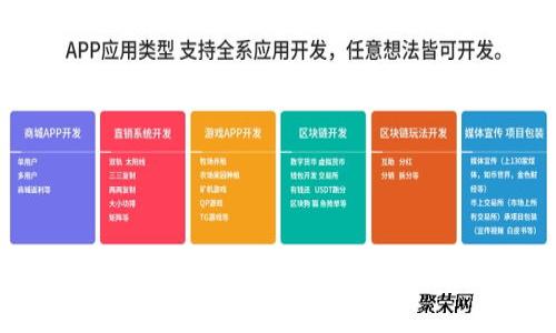 全面解析比特币钱包与EOS钱包的区别与使用指南