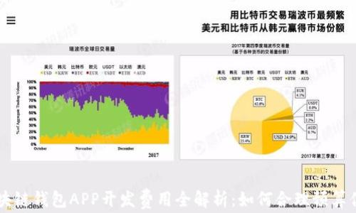 
安徽区块链钱包APP开发费用全解析：如何合理预算你的项目