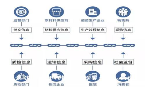 2023年最佳区块链钱包平台推荐：安全、便捷与高效