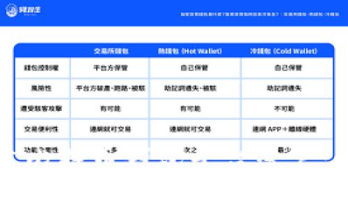 如何创建比特币钱包平台账户：详细指南