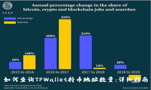 如何查询TPWallet持币地址数量：详细指南