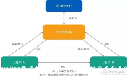 ### TPWallet资产找回指南：私钥的关键作用和其他恢复选项