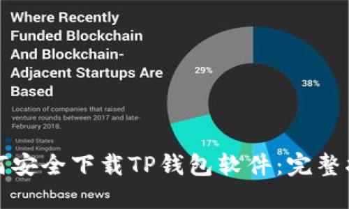 如何安全下载TP钱包软件：完整指南