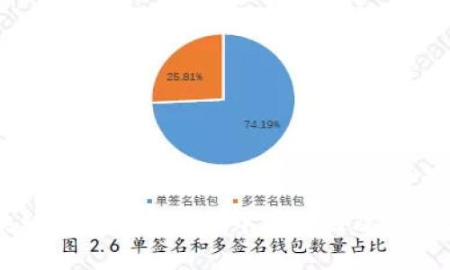 区块链钱包一直加载中的原因及解决方案