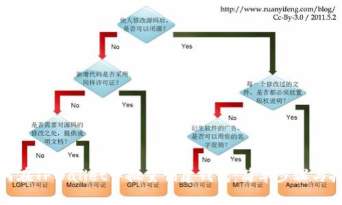 如何在TPWallet中批量创建钱包：简单步骤与技巧