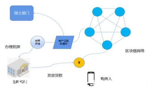 
3M比特币钱包：安全、方便的数字资产存储解决方案