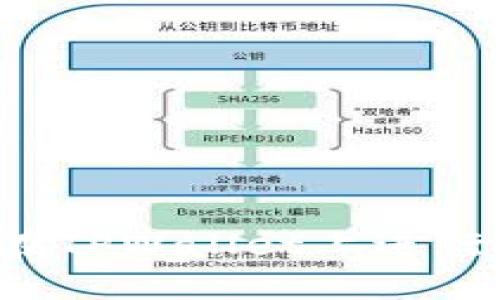 TPWallet交易指南：如何在TPWallet上进行安全便捷的数字货币交易