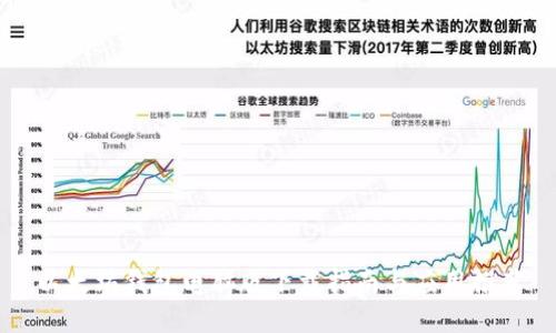 以太坊钱包电脑版下载指南与应用推荐