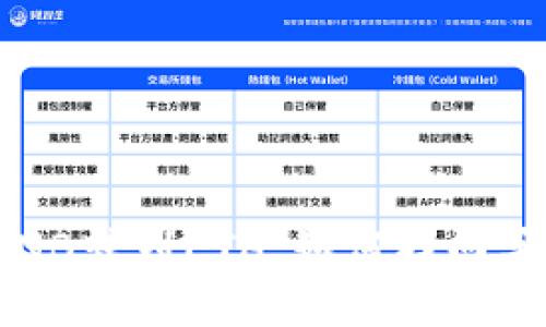 : TP钱包BNB转到ETH，如何找回丢失的资金？